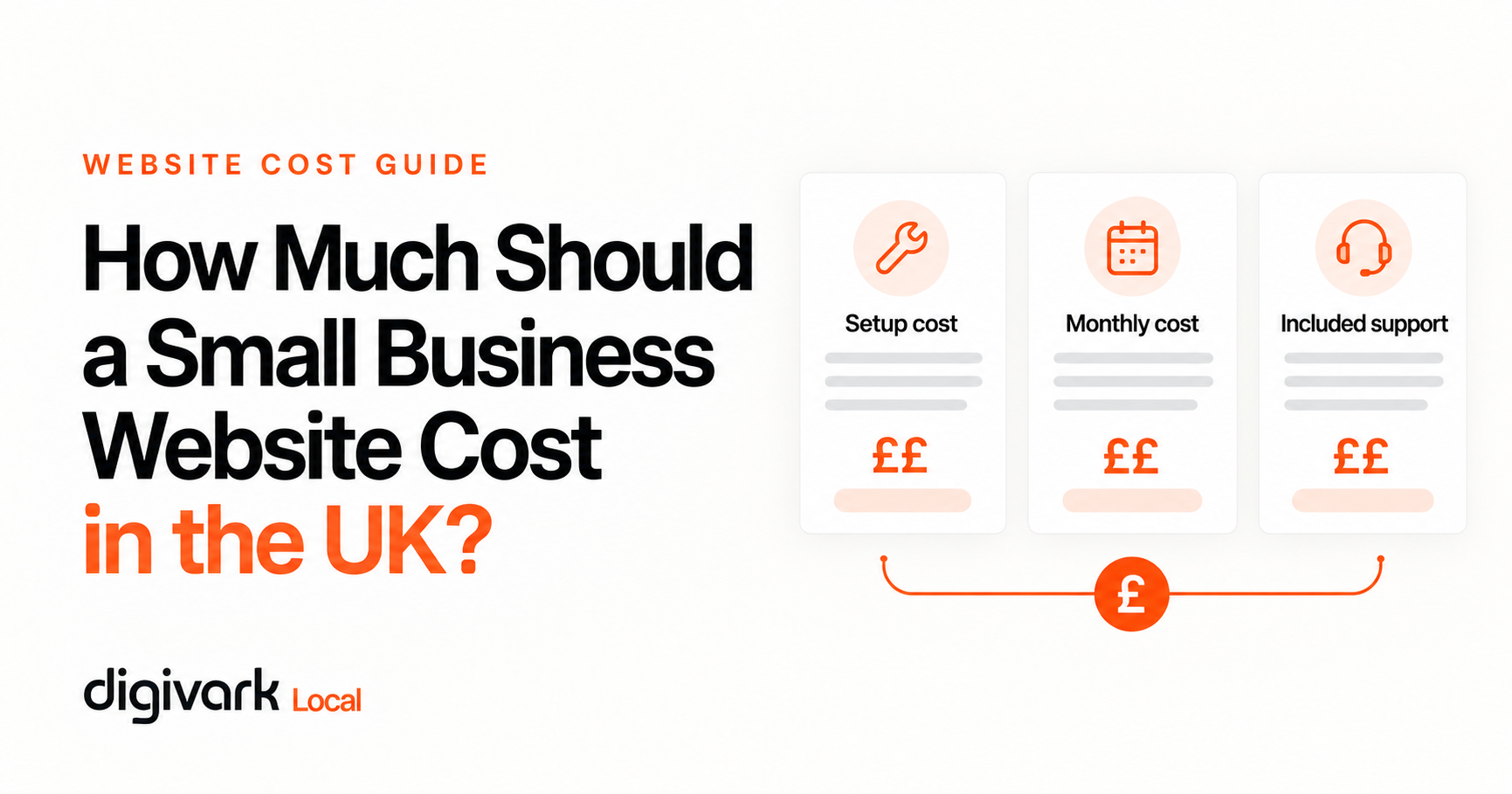 Small business website costs in the UK
